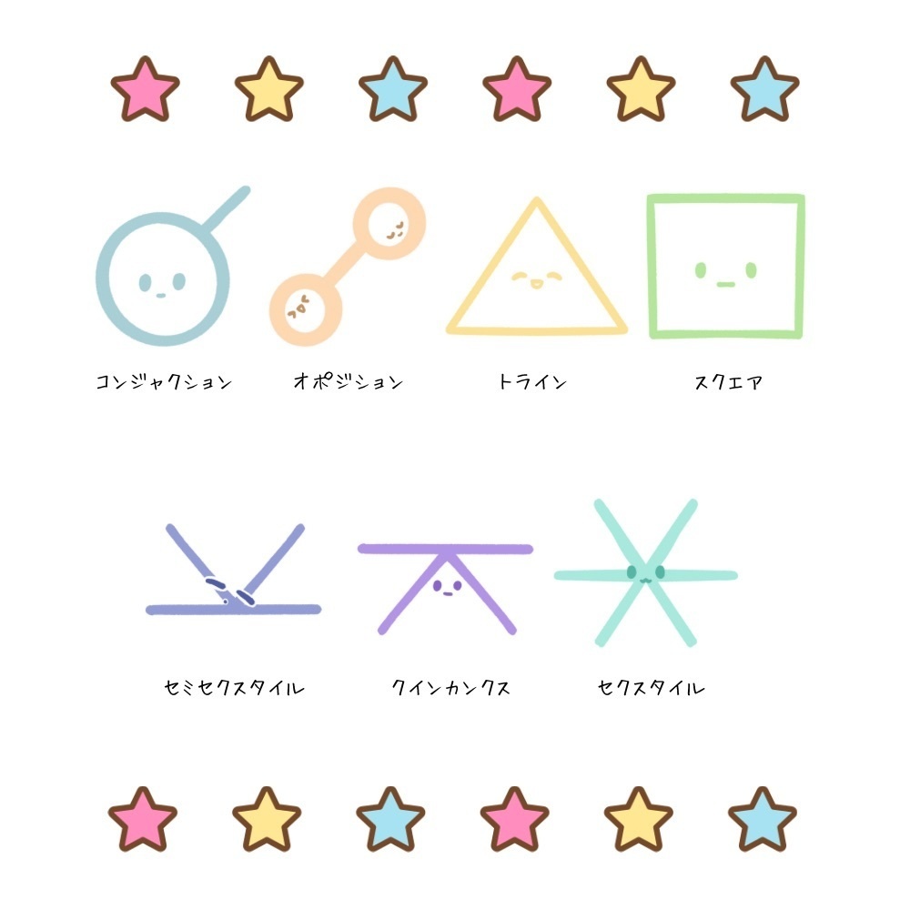 🌟アスペクトセット🌟