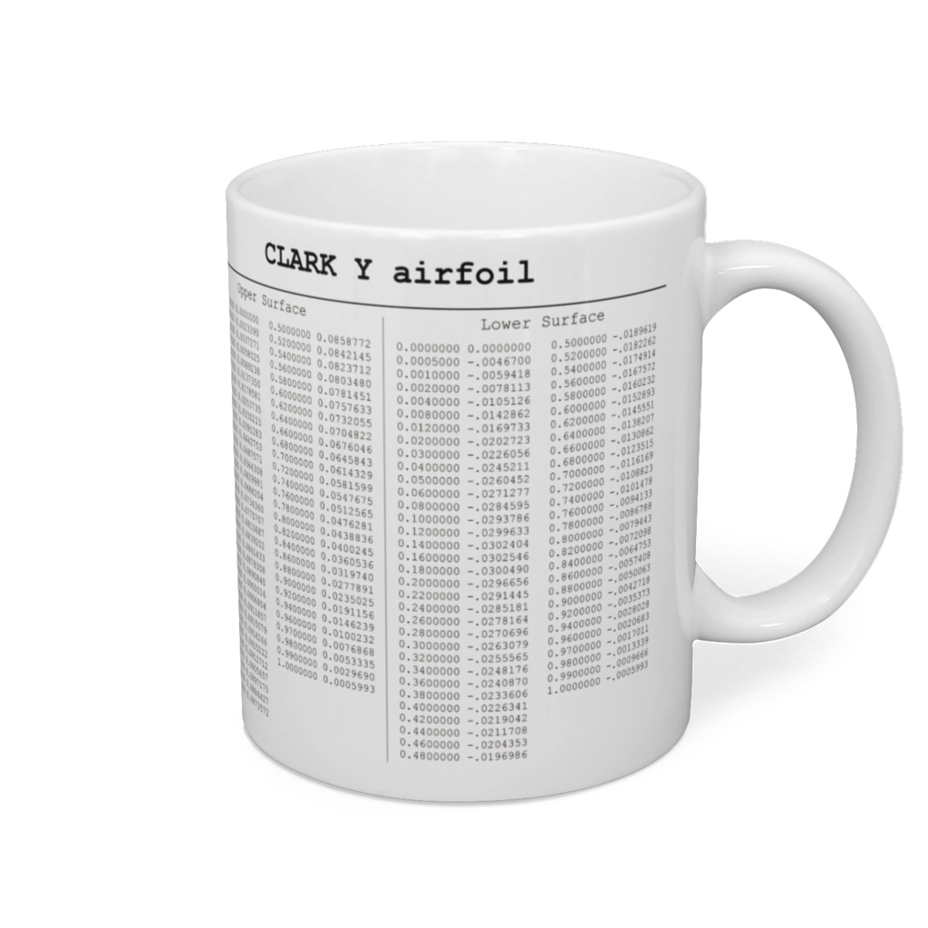 【購入前に説明をお読みください】clark-y マグカップ