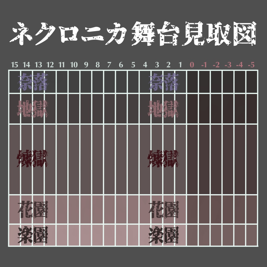 【無料版】ネクロニカ舞台見取図素材