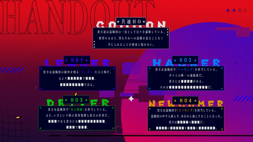 【CoCシナリオ】掠奪アルマディナ・アルファーデラ【SPLL:E196326】