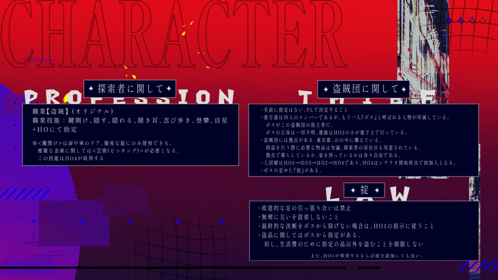 【CoCシナリオ】掠奪アルマディナ・アルファーデラ【SPLL:E196326】