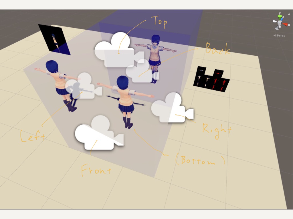 VRChat向けレイマーチング3Dスキャナー