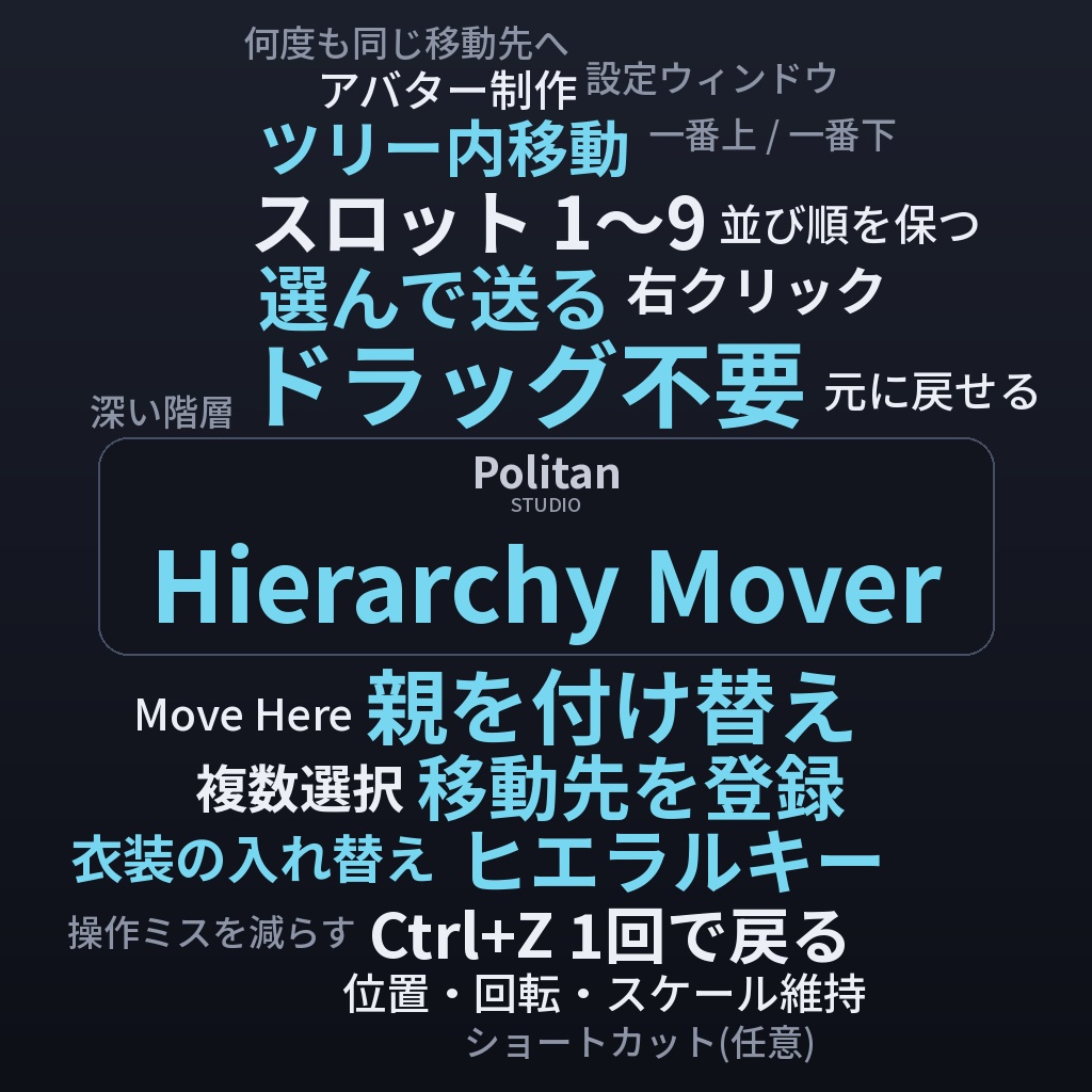 Hierarchy Mover / ヒエラルキー内移動ツール
