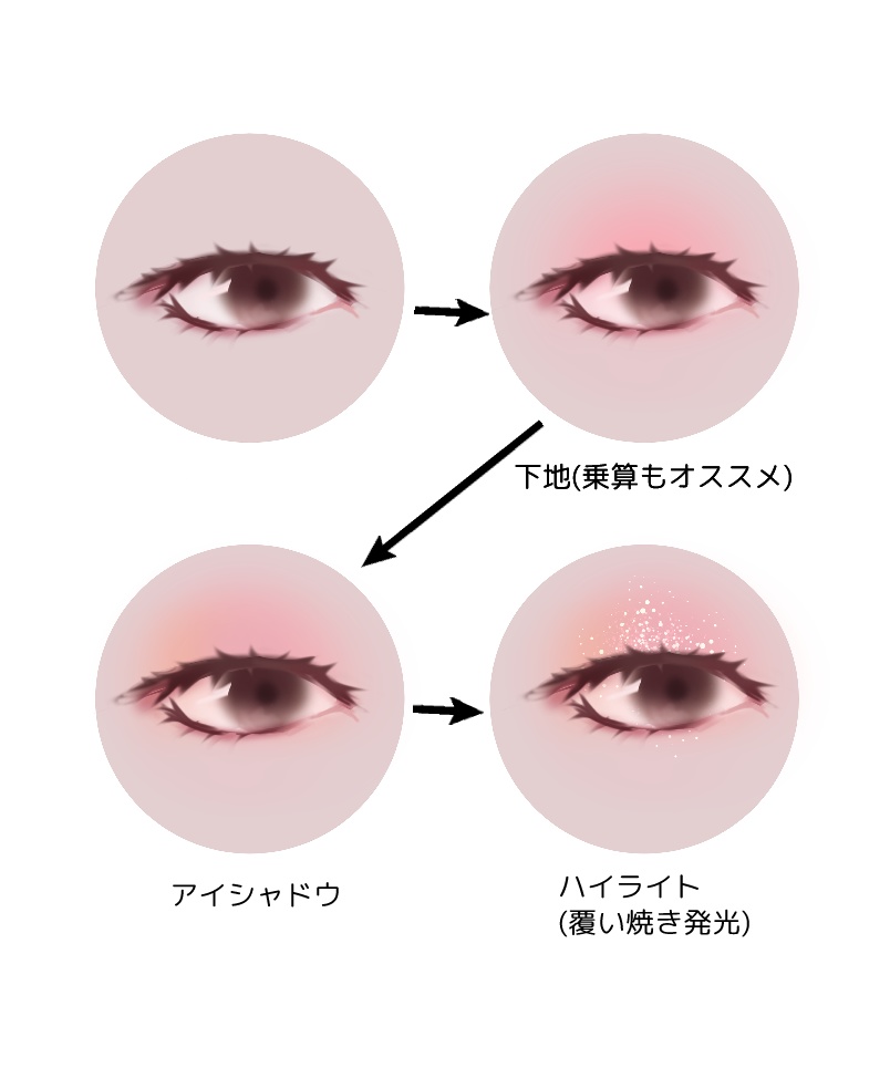 全74色メイクパレットカラーセット-Makeup palette-