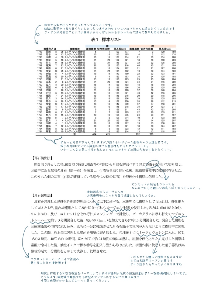 幻覚論文『アミッド大河産トータテスローチの年齢と成長』