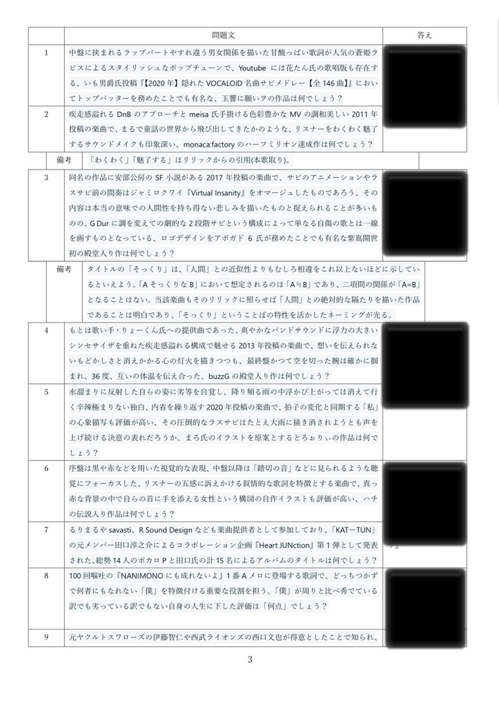 ボカロクイズ問題集『こゆめ①』