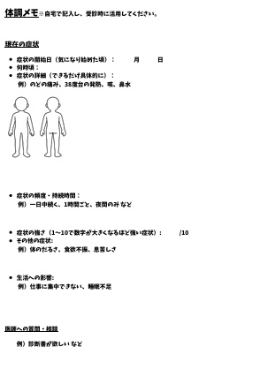 体調メモ