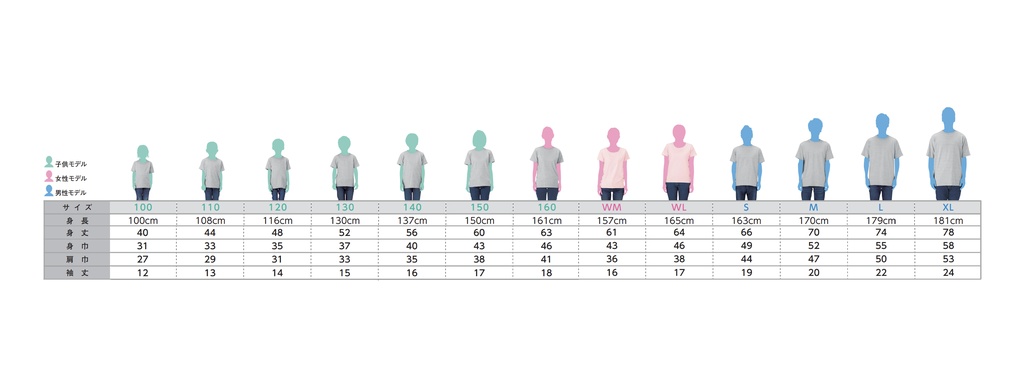 柔らかさ重視のねずみT(カラー)