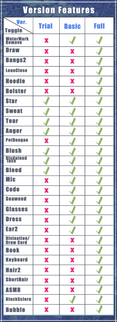 【量販Live2Dモデル】Abyssal Divina