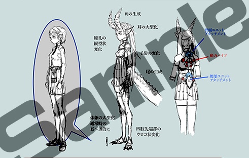 DORAGO MACHINA-ドラゴマキア-