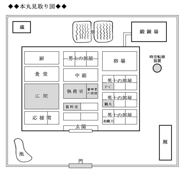 刀剣乱舞×クトゥルフ神話TRPG 無窮の守人