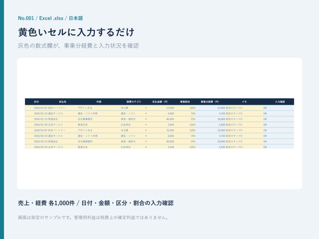 個人事業主向け 売上・経費・利益管理PRO