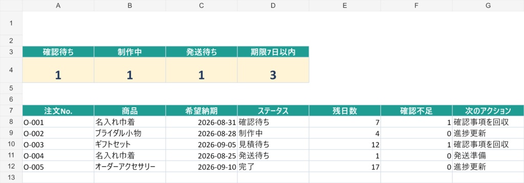 ハンドメイド オーダー確認・納期管理Excel|確認漏れ・発送忘れを防ぐ