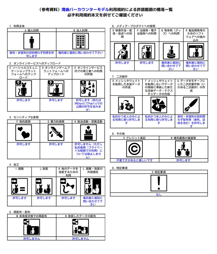 湾曲バーカウンター 【VRChat想定】