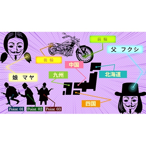 【使える】Premiereコールアウトテロップ
