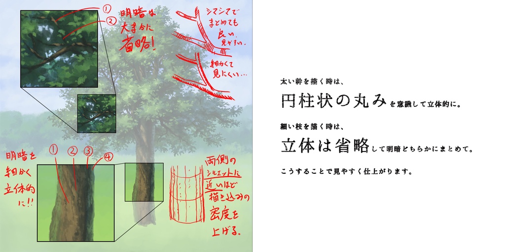 エソラ流 味のある木の描き方(ダウンロード販売)