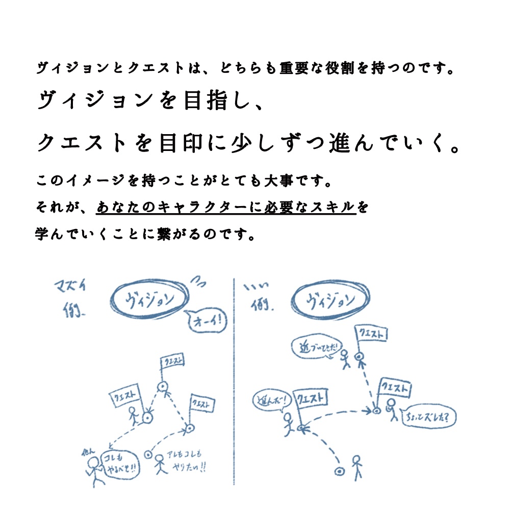 エソラ流 お絵かき習慣術2(ダウンロード販売)