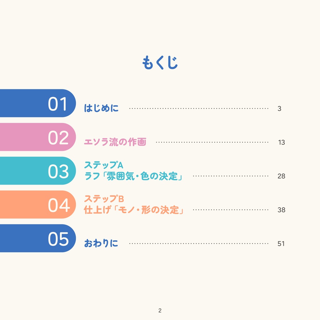 エソラ流お絵かき 航絵術01|ラフと仕上げのスイッチ編(ダウンロード販売)