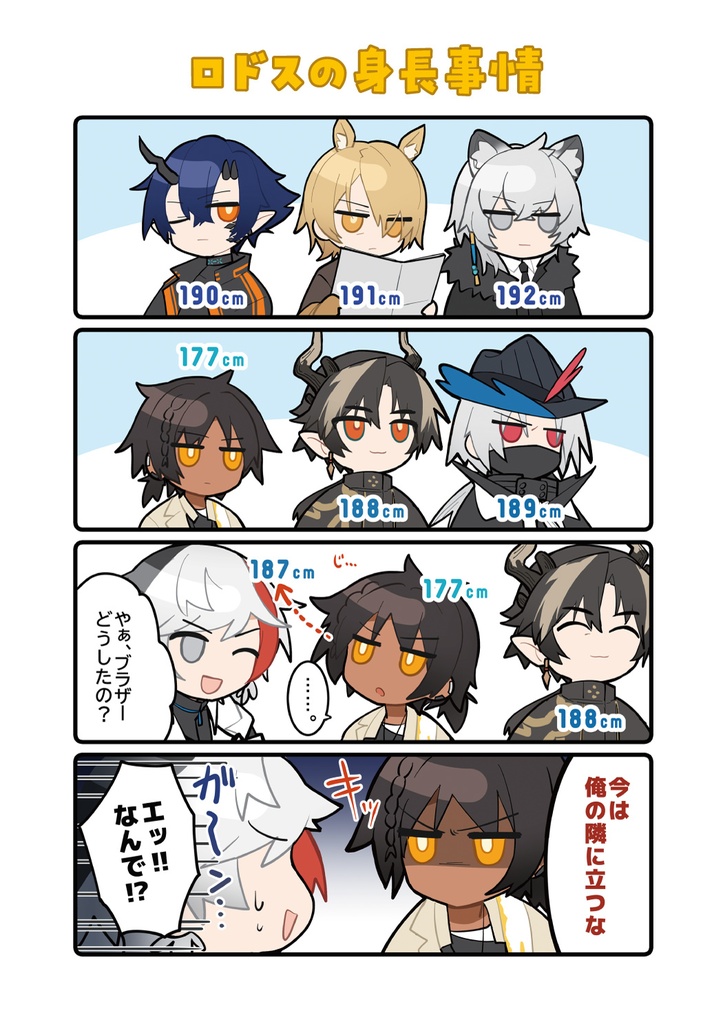 ALL!ソーンズ