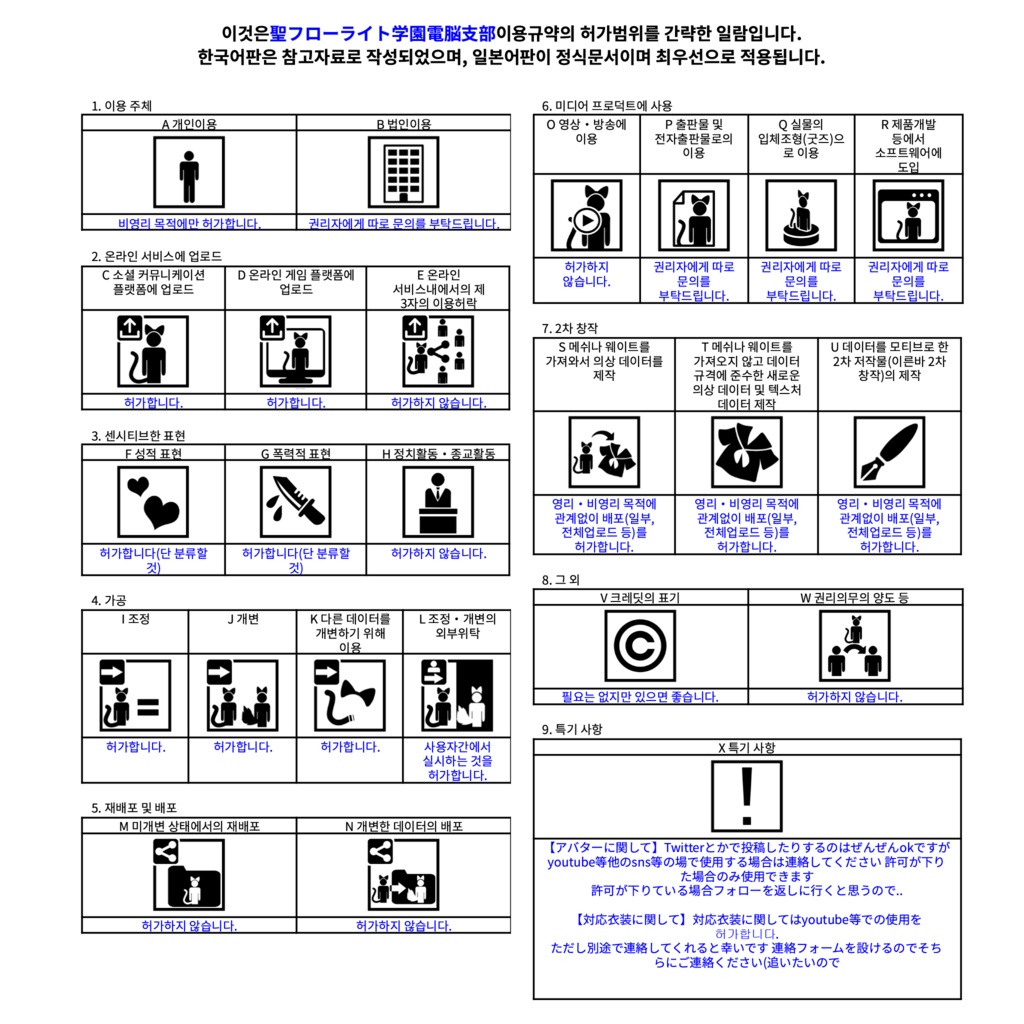 「シプ クラウディア」オリジナル3Dモデル