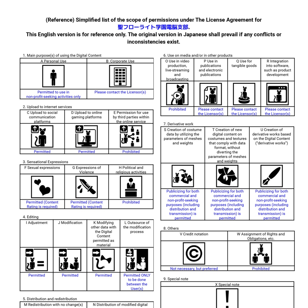 「シプ クラウディア」オリジナル3Dモデル