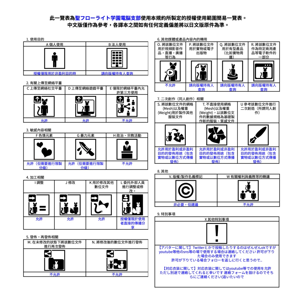 「シプ クラウディア」オリジナル3Dモデル