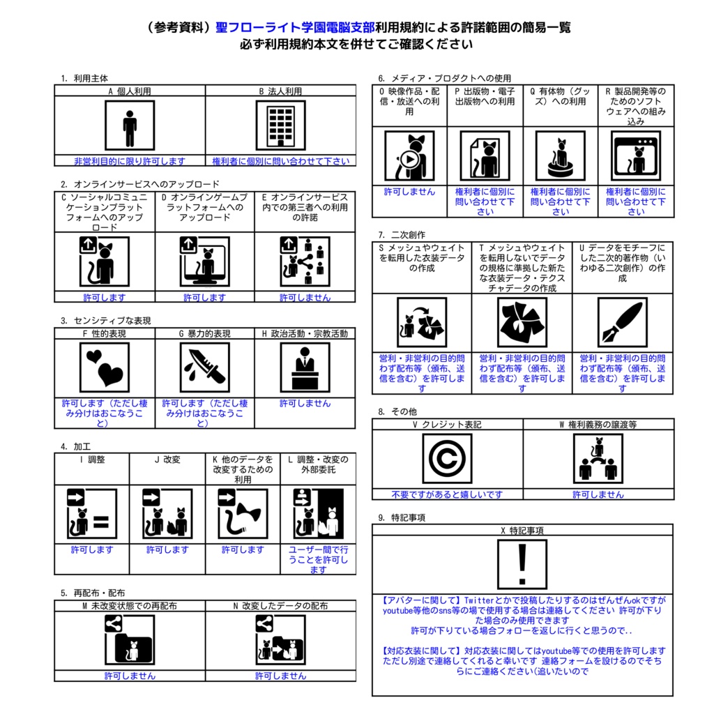 「シプ クラウディア」オリジナル3Dモデル