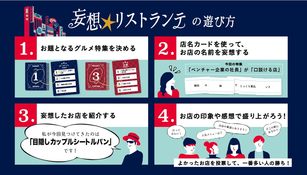 妄想リストランテ