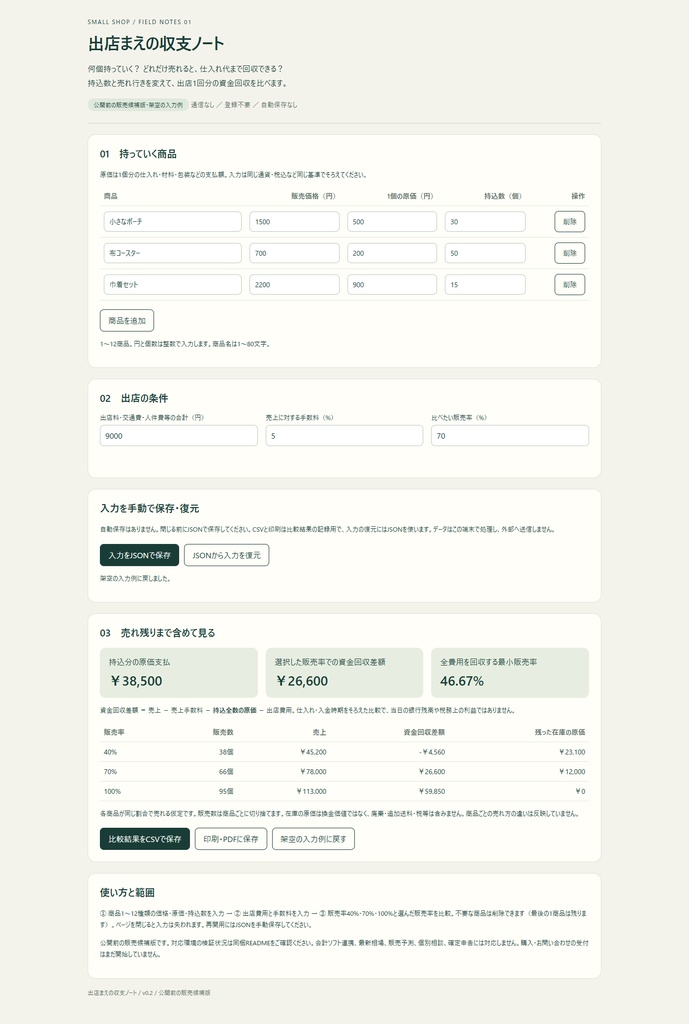 出店まえの収支ノート｜売れ残り込みで資金回収を比べる・Excel不要