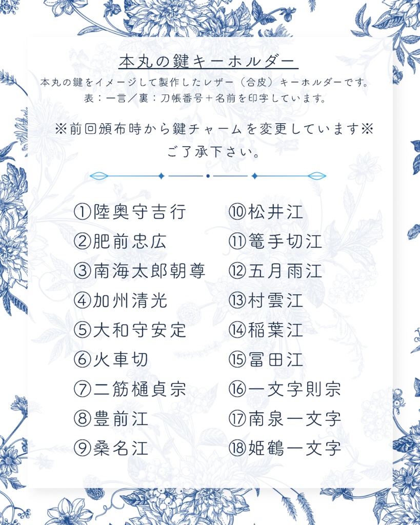 【6月】本丸の鍵キーホルダー① 18種