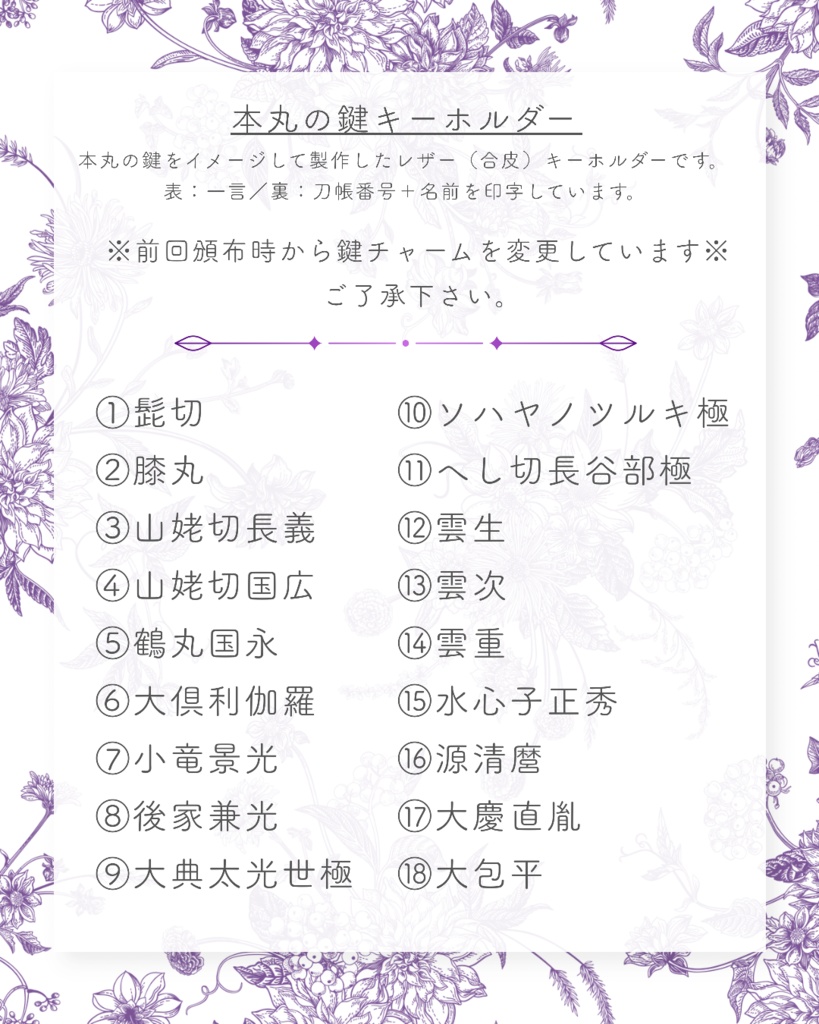 【6月】本丸の鍵キーホルダー② 18種