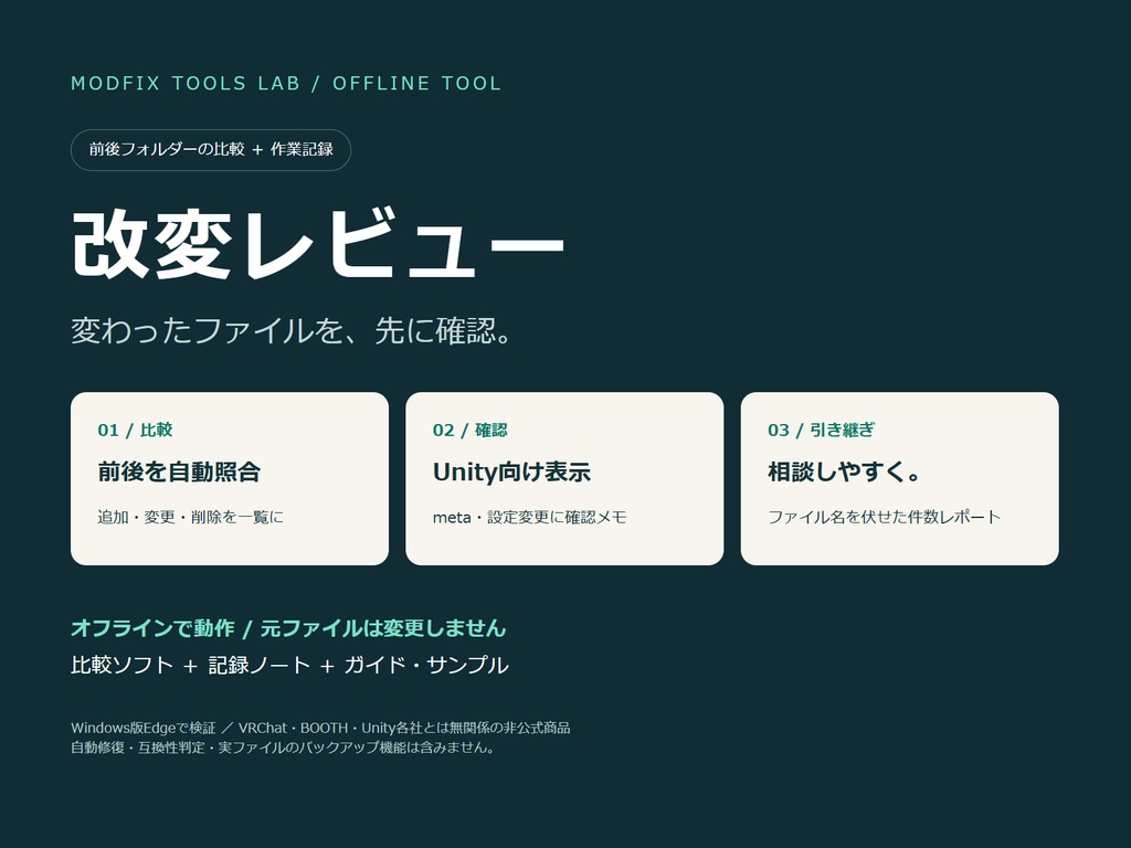 改変レビューキット｜Unity向けファイル比較＋アバター改変記録（非公式）
