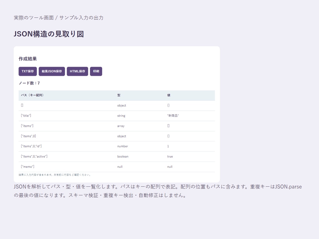 JSON構造の見取り図|JSONの階層・型・値を一覧で確認