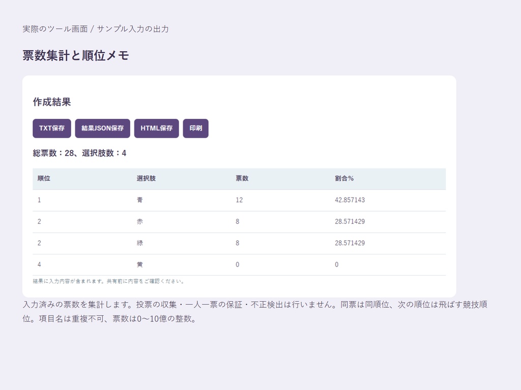 票数集計と順位メモ|集計済みの票数から、割合と順位を作成