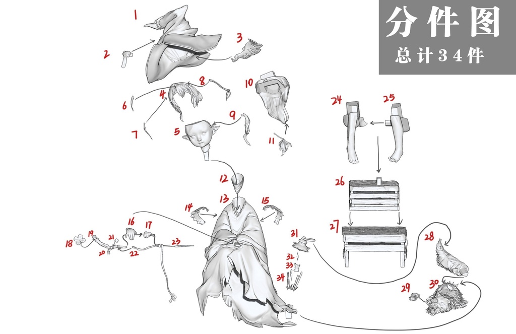見習い魔女 KIKI(kit)