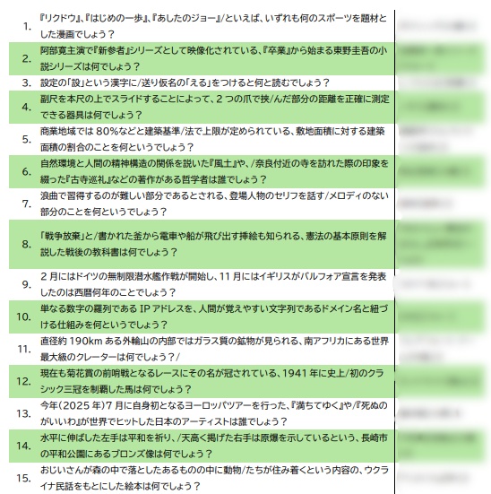 PreMier cup 公式記録集【完全版】