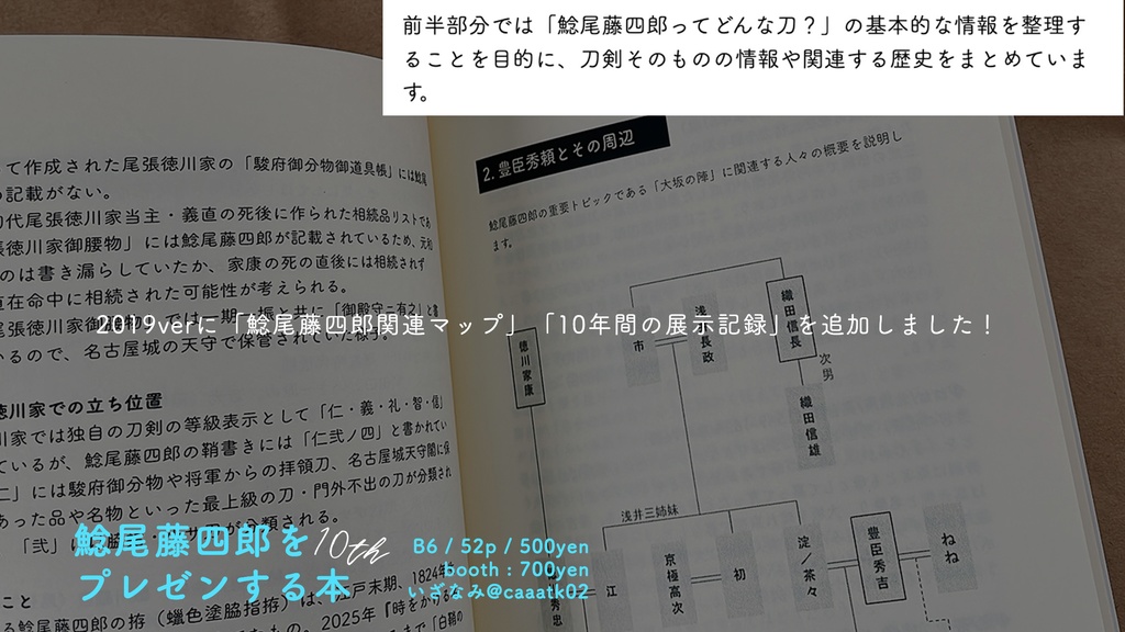 鯰尾藤四郎をプレゼンする本10th
