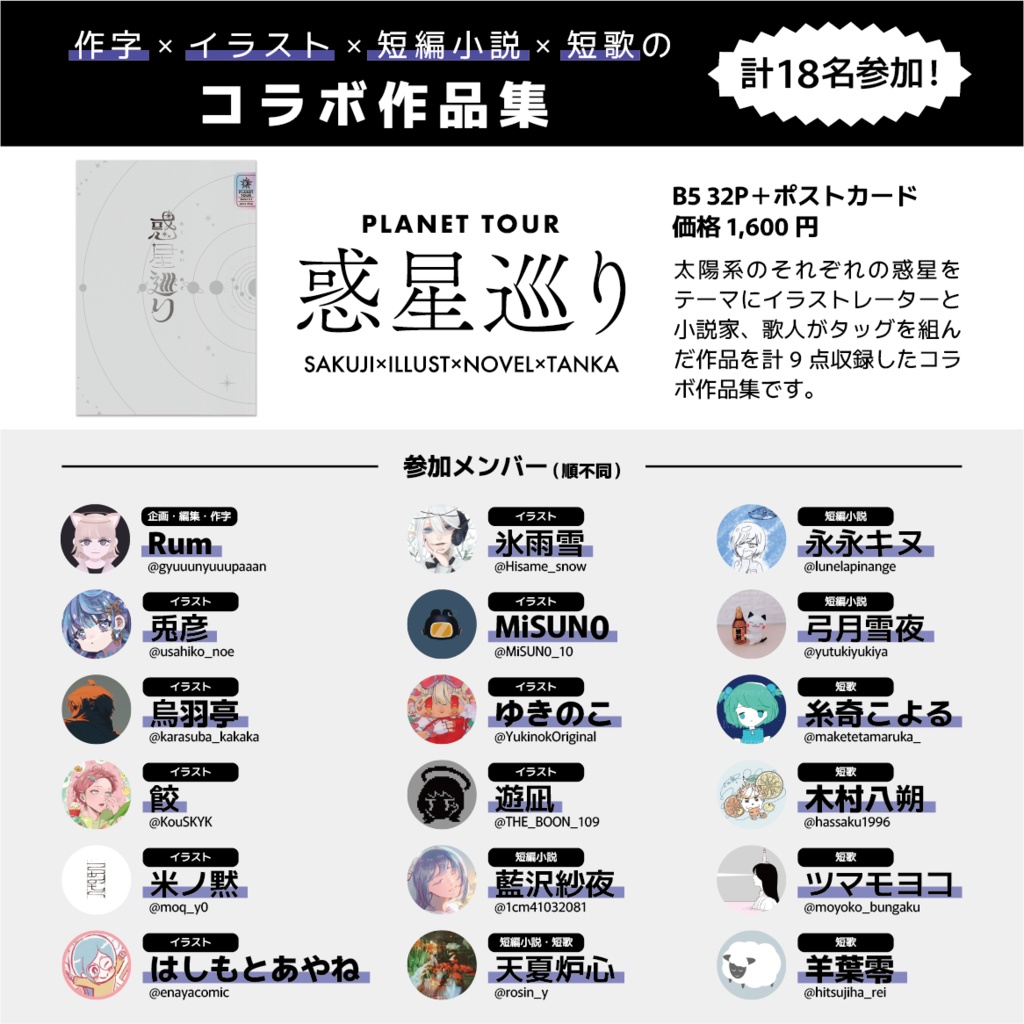 コラボ作品集「惑星巡り」デザフェスvol.58