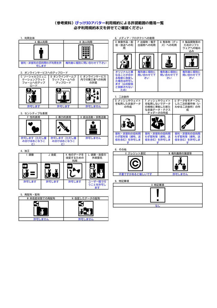 「販売終了」ぴっけ /オリジナル3Dモデル【VRChat対応】