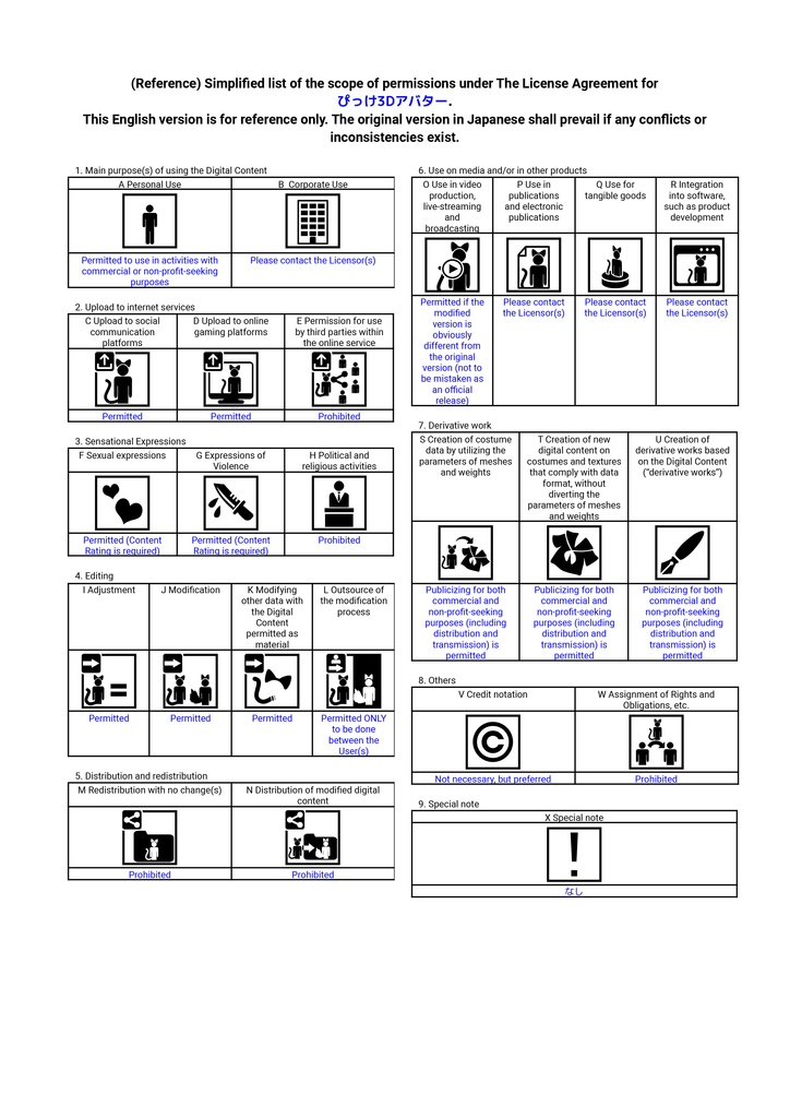 「販売終了」ぴっけ /オリジナル3Dモデル【VRChat対応】