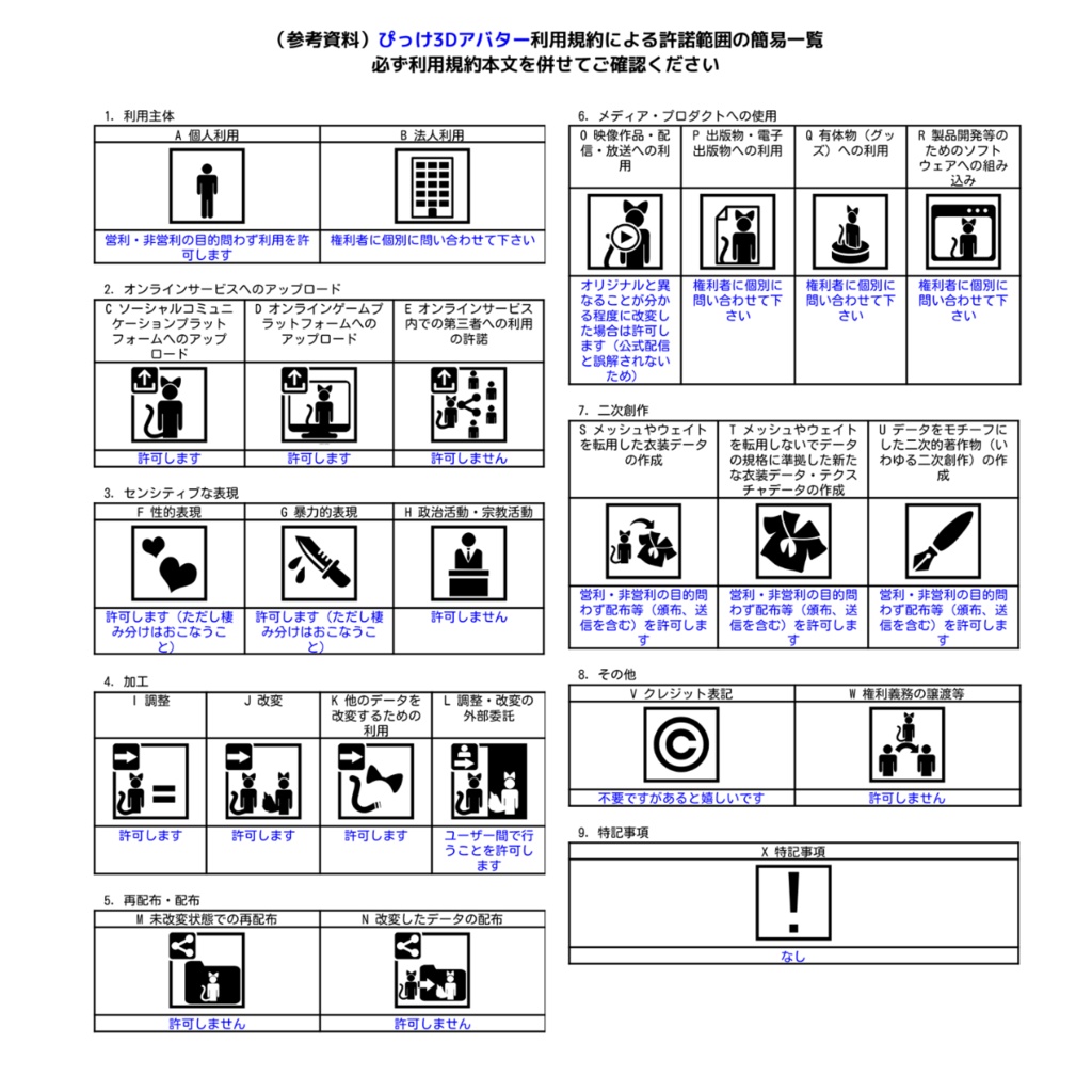 子山羊のさに一