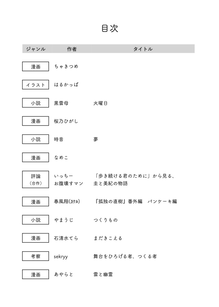 memorial - がっこうぐらし!直樹美紀・祠堂圭アンソロジー