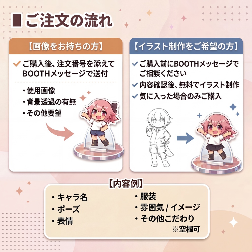 オリジナルアクリルスタンド制作します|1点からOK