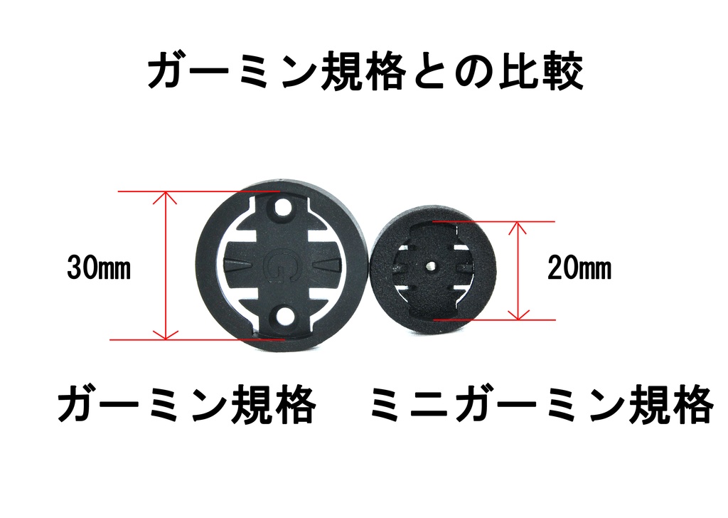 ミニガーミン規格GoProアタッチメント
