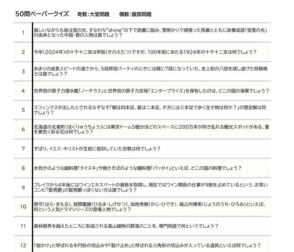 イージオス×螢 交流会 2024