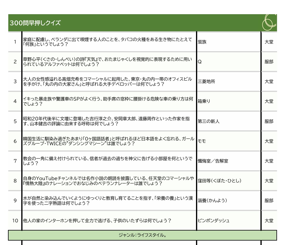 イージオス×螢 交流会 2024
