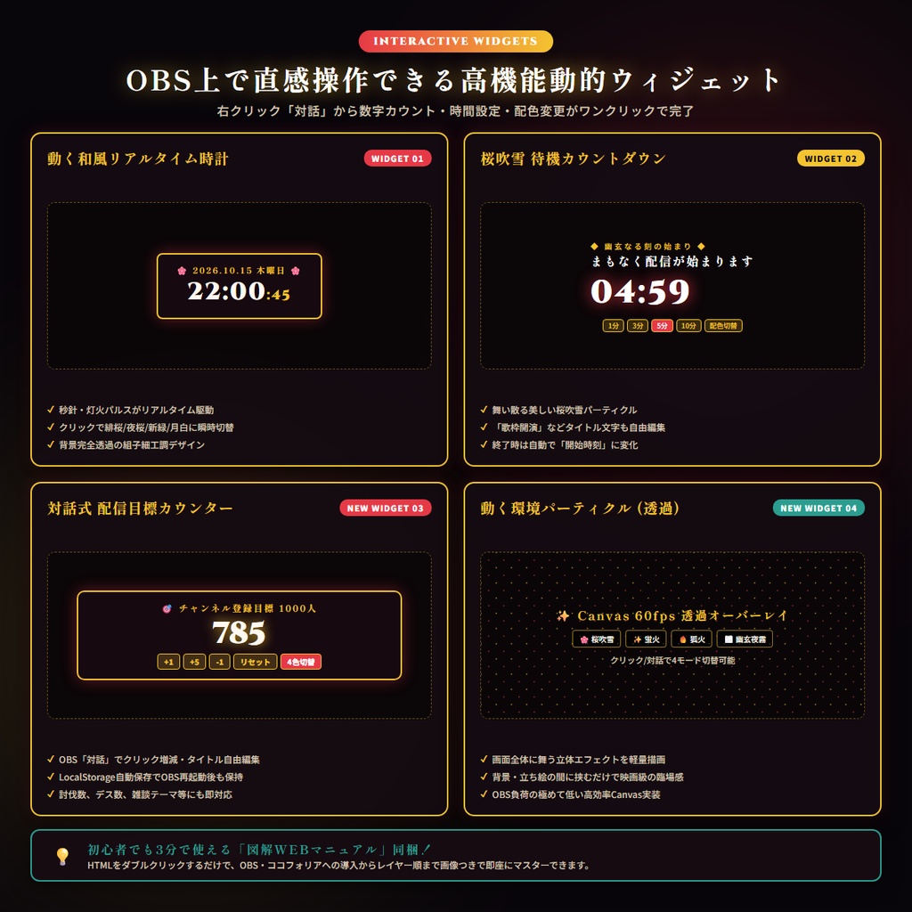 【無料版あり・TRPG/OBS対応】桜吹雪×障子×幽玄『月夜の妖神社』配信&TRPG画面キット【超完全版】(動く時計・待機画面・目標カウンター・環境エフェクト・わんコメCSS・障子演出・4色枠・商用OK)
