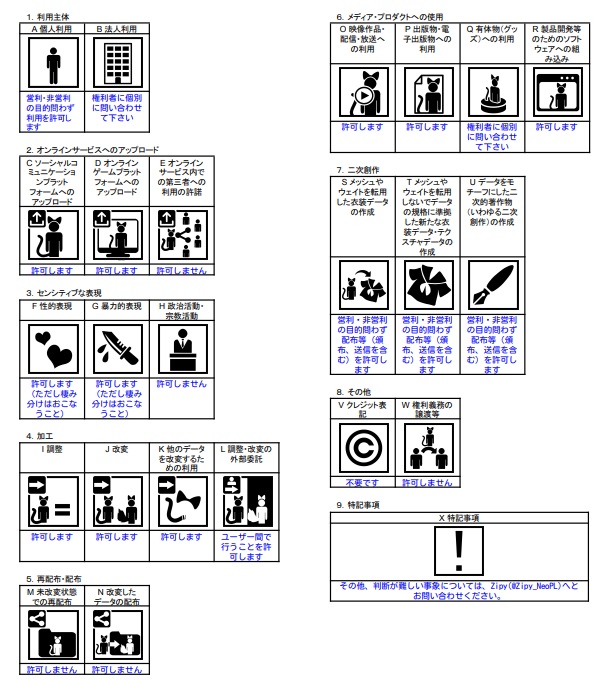 【VRChat想定3Dモデル】Rachel(ラケル)【PhysBones対応】