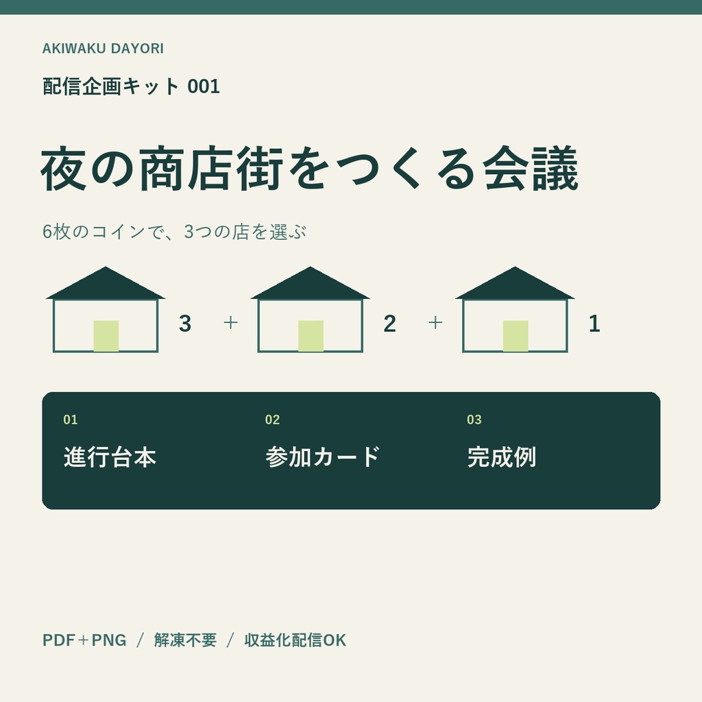 【配信企画・台本】夜の商店街をつくる会議｜参加型・PNGカード6枚付き