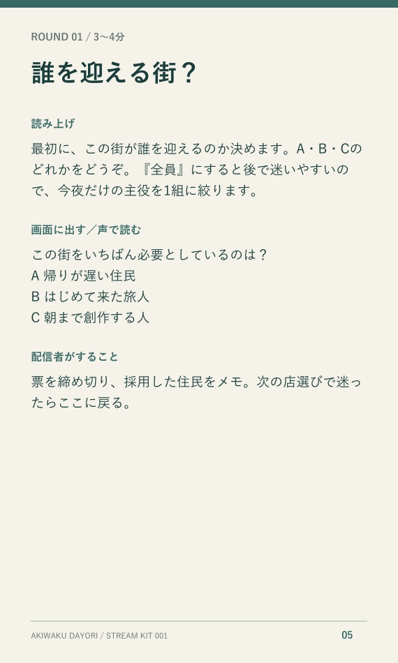 【配信企画・台本】夜の商店街をつくる会議|参加型・PNGカード6枚付き